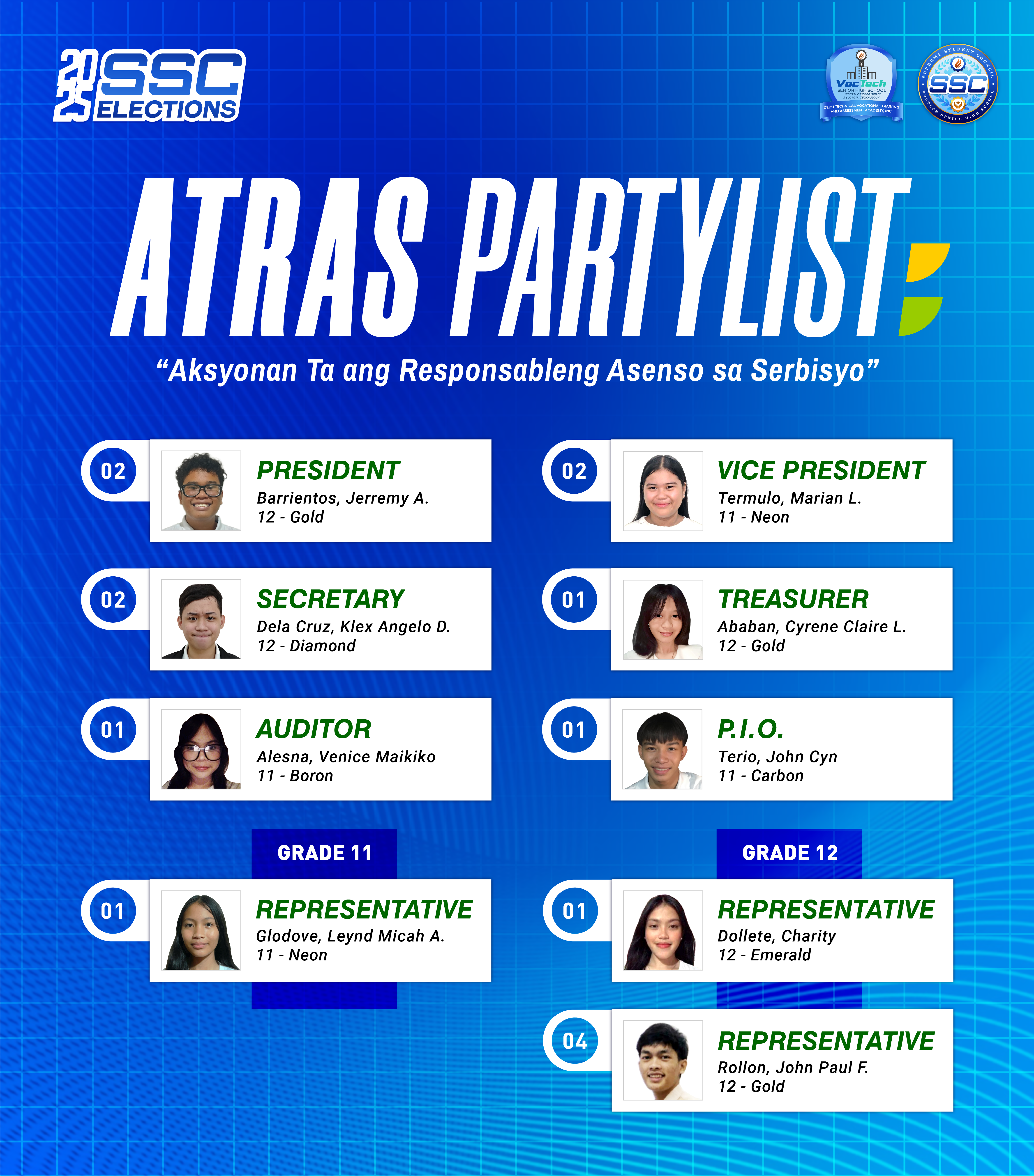 Partylist 1